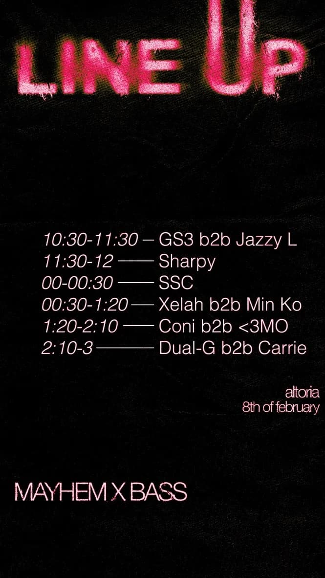 Distortion running order